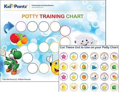 Boys Potty Training Chart