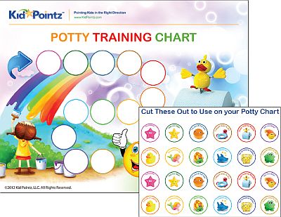 Girls Potty Training Chart with Stickers