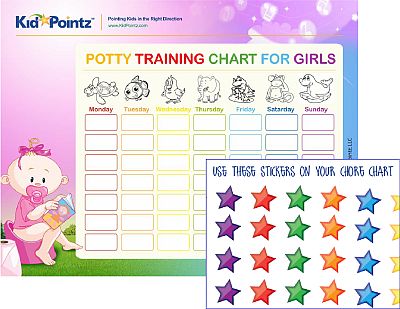 Girls Potty Training Chart with Stars