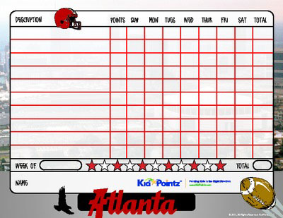 Behavior Chart: Atlanta Falcons