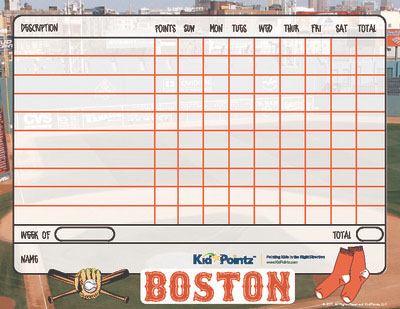 Behavior Chart: Boston Red Sox 