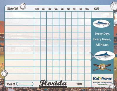 Kids Chart: Florida Marlins
