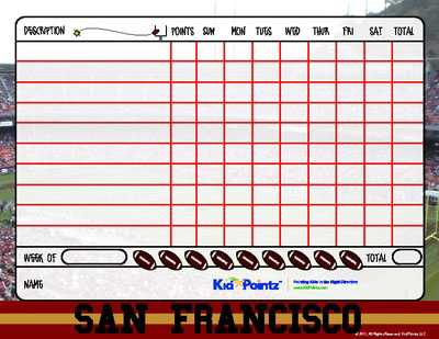 Kids Chart: San Francisco Theme
