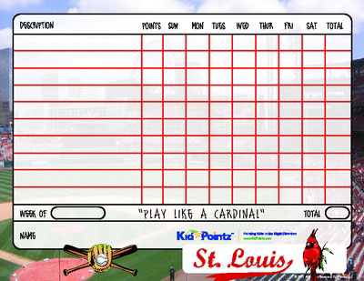 Printable Chart: St. Louis Cardinals