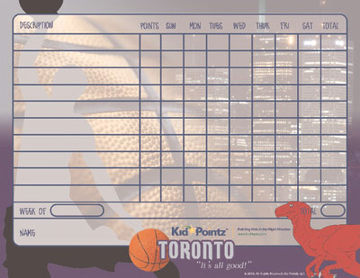 Behavior Chart: Toronto Raptors