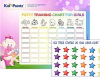 Girls Potty Training Chart with Stars