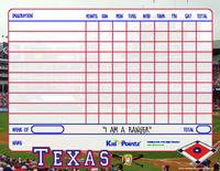 Behavior Chart: Texas Rangers