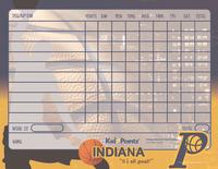 Printable Chart: Indiana Pacers