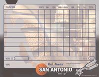 Kids Chart: San Antonio Spurs