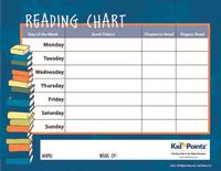 Children Reading Charts